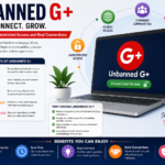 Unbanned G+