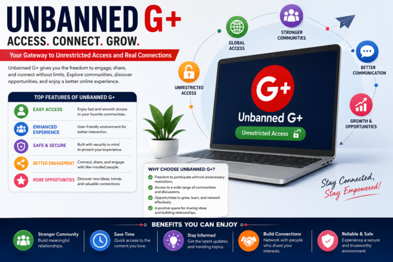 Unbanned G+