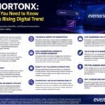 Evemortonx