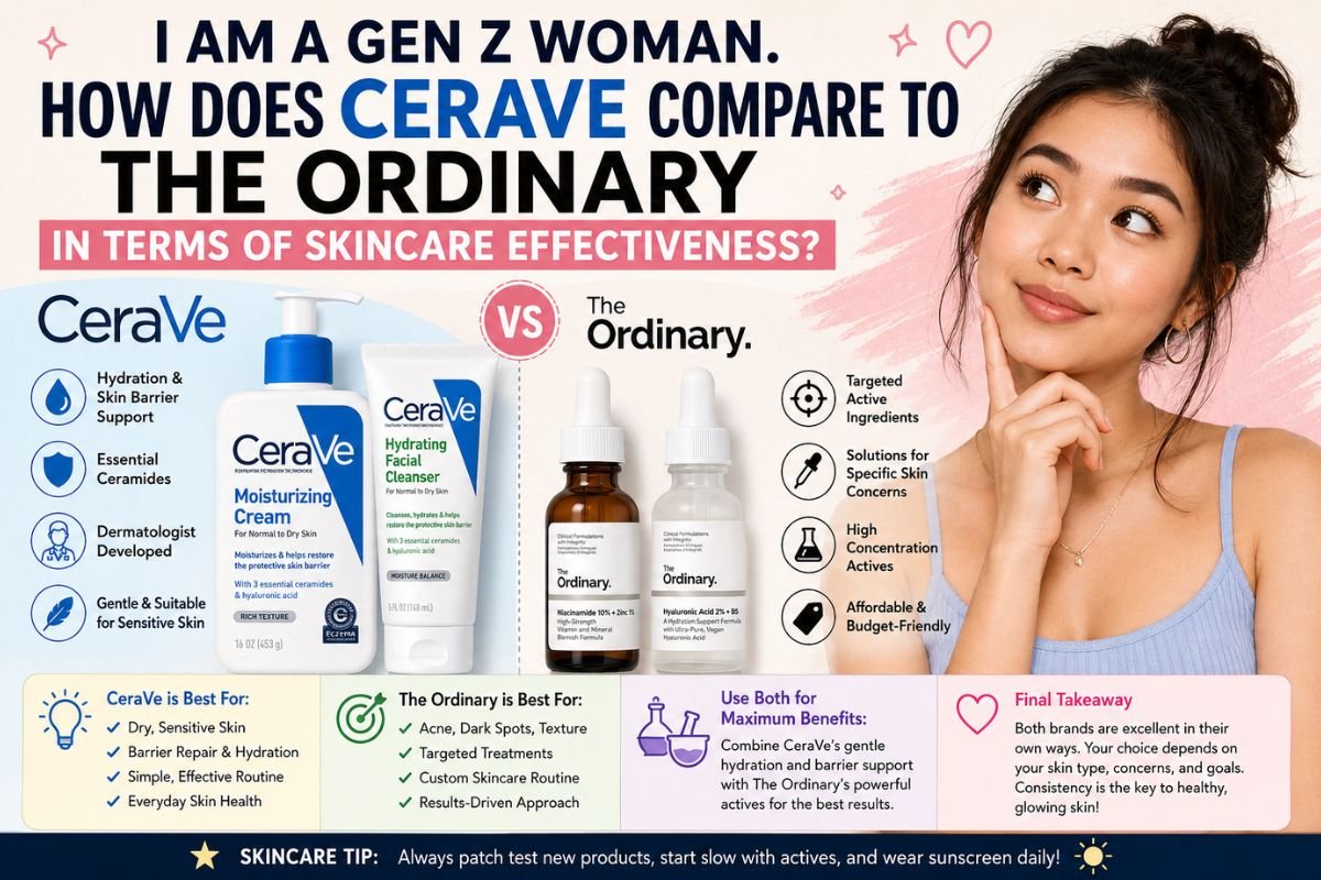 I Am a Gen Z Woman. How Does CeraVe Compare to The Ordinary in Terms of Skincare Effectiveness?