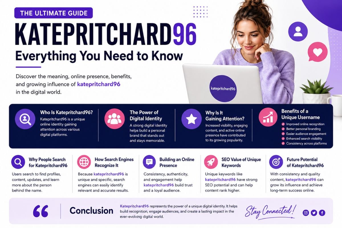 Katepritchard96