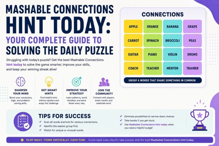 Mashable Connections Hint Today