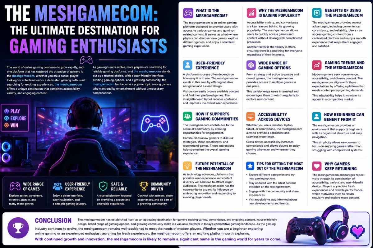 The MeshGameCom